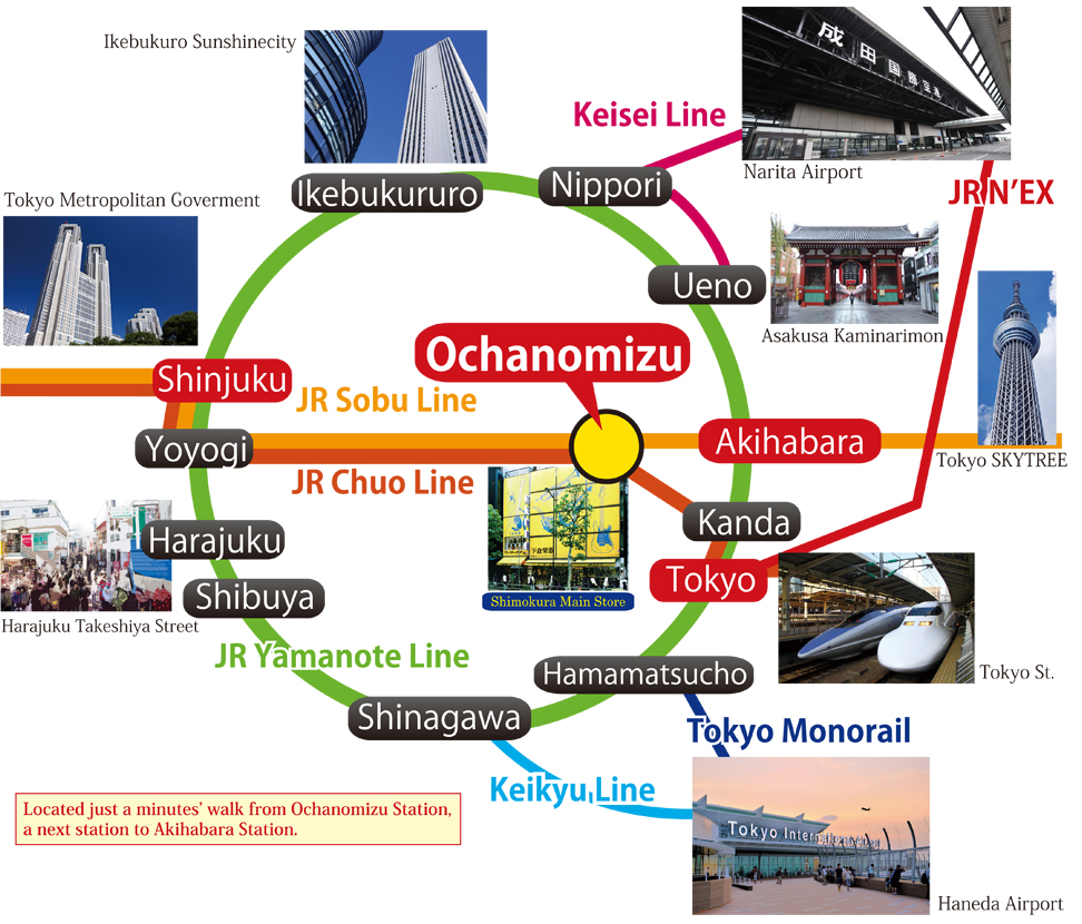 Route MAP