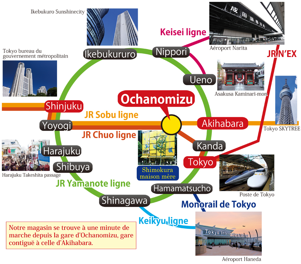 Route MAP