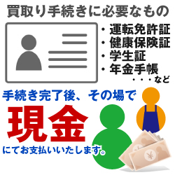 手続き完了後、その場で現金にてお支払いいたします。